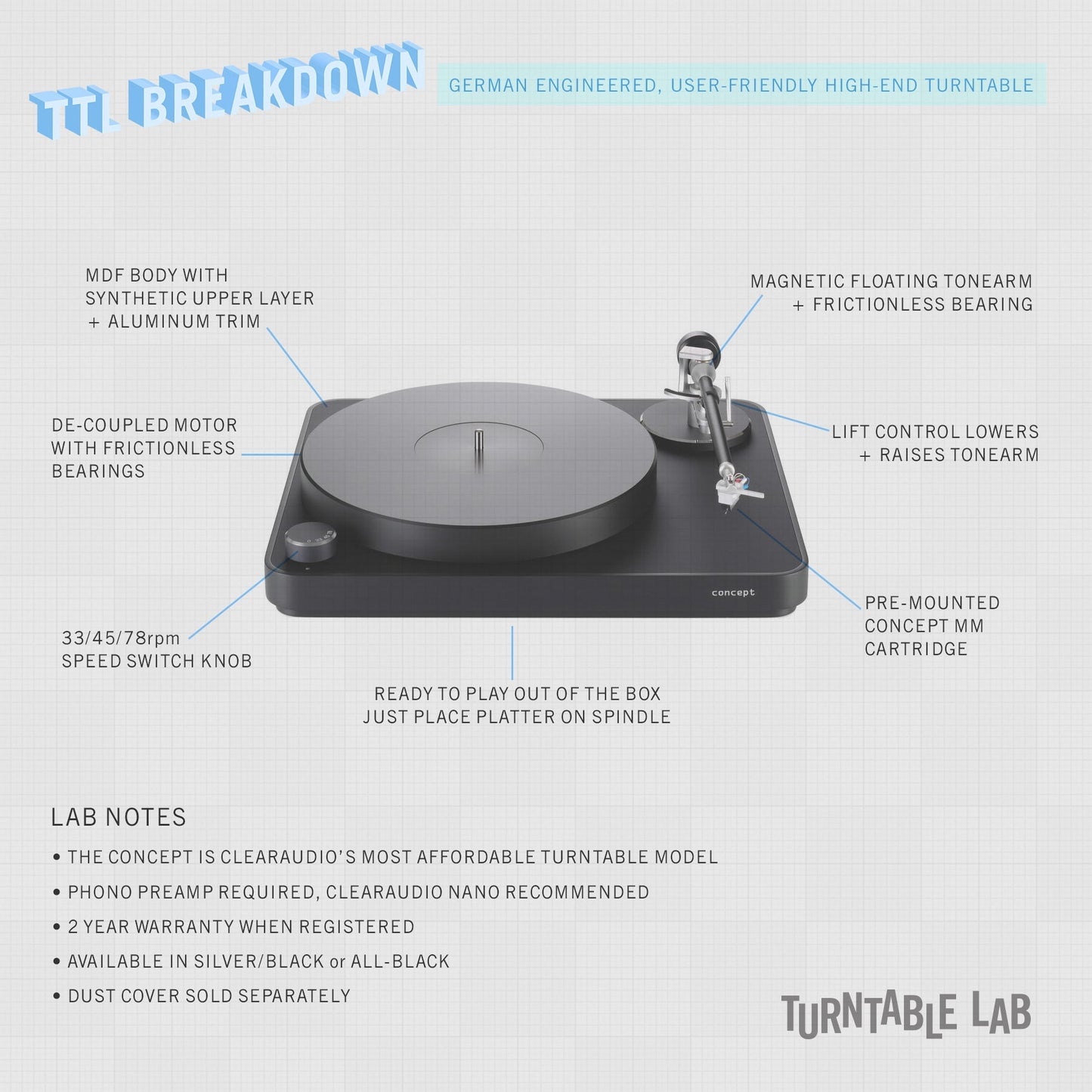 Clearaudio: Concept AiR Black Turntable - Concept Tonearm / Concept Cartridge (Open Box Special)