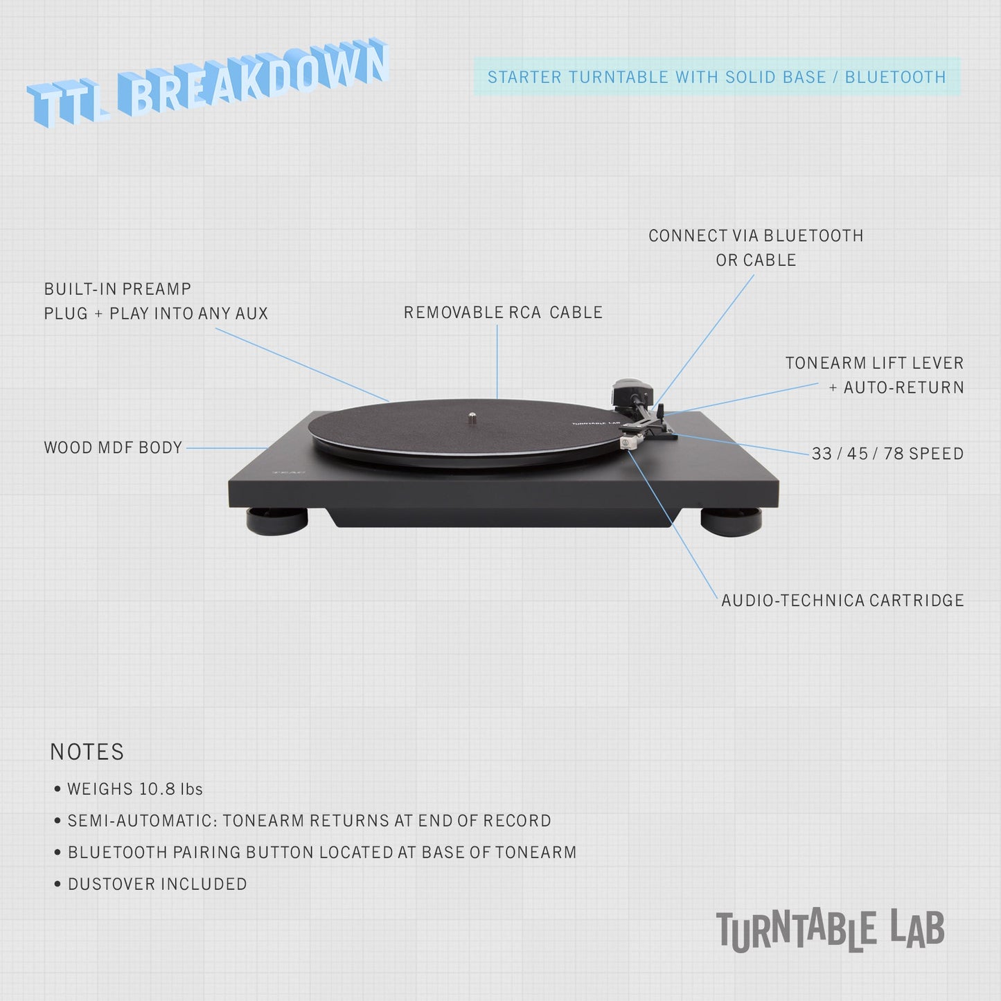 Teac: TN-180BT Semi-Automatic Turntable w/ Bluetooth - Matte Black