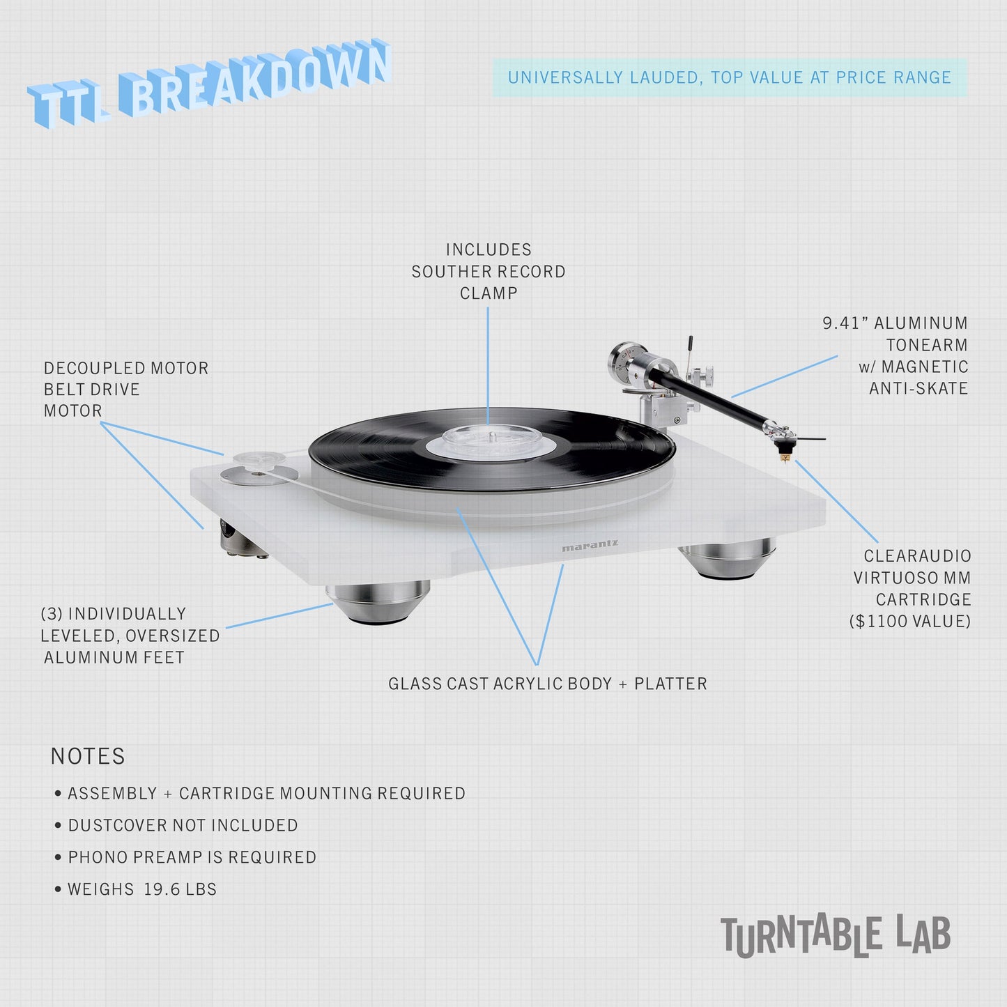 Marantz: TT-15S1 Reference Series Turntable w/ Virtuoso MM