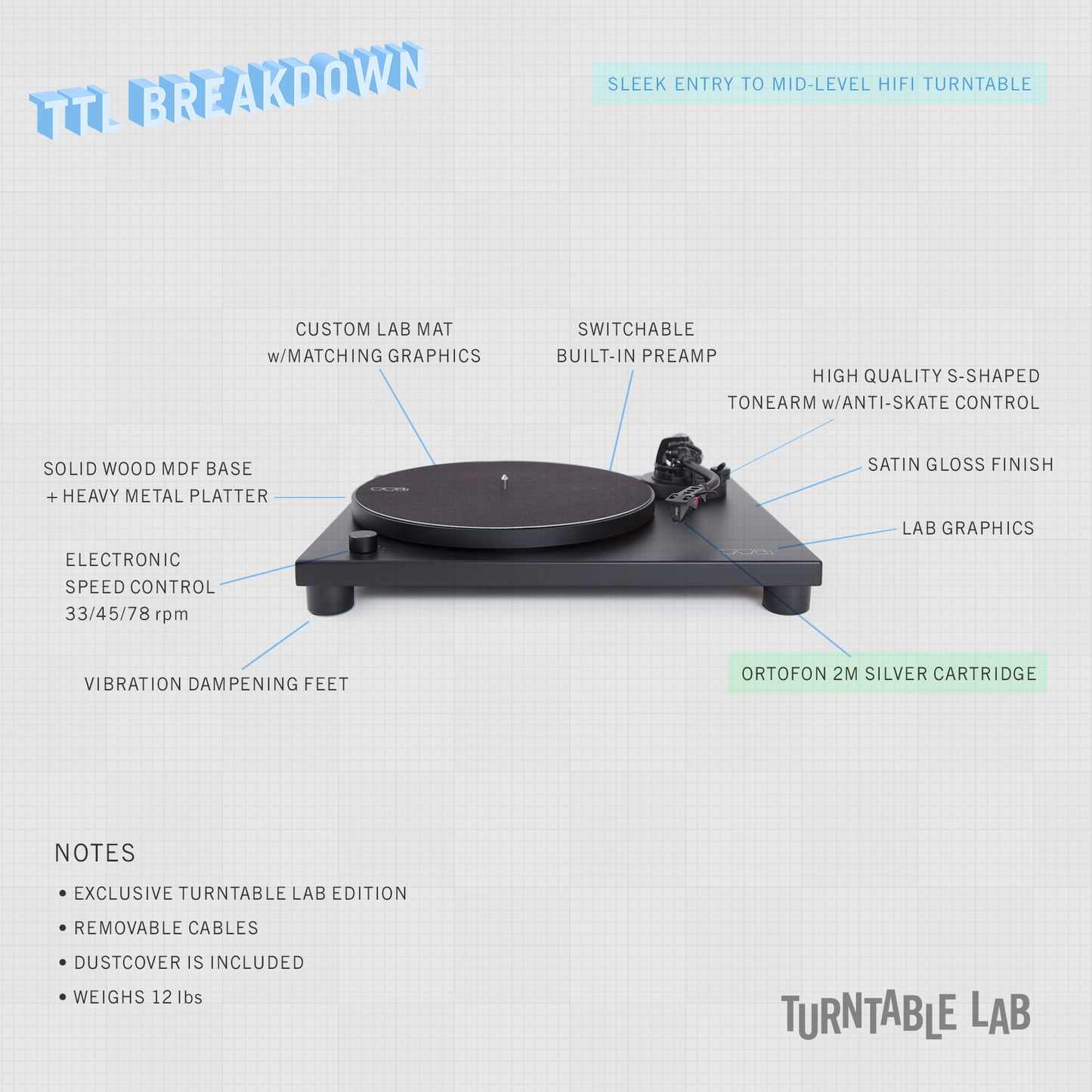 Music Hall: MMF 1.5.ttl Turntable - Turntable Lab Edition