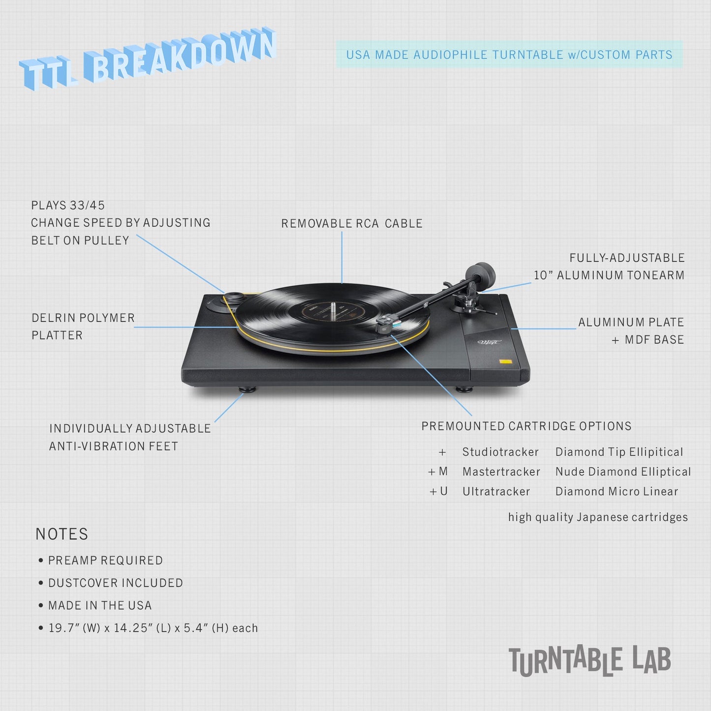 Mofi Electronics: StudioDeck+ Turntable w/ StudioTracker MM